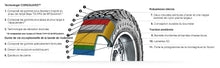 BFGoodrich All-Terrain T/A KO2 - 265/60R18